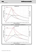 Предварительный просмотр 120 страницы Bosch Rexroth IndraDyn MAD100B Rexroth IndraDyn MAD100C Project Planning Manual