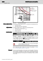 Предварительный просмотр 226 страницы Bosch Rexroth IndraDyn MAD100B Rexroth IndraDyn MAD100C Project Planning Manual