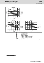 Предварительный просмотр 229 страницы Bosch Rexroth IndraDyn MAD100B Rexroth IndraDyn MAD100C Project Planning Manual