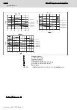 Preview for 230 page of Bosch Rexroth IndraDyn MAD100B Rexroth IndraDyn MAD100C Project Planning Manual