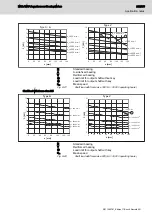 Предварительный просмотр 231 страницы Bosch Rexroth IndraDyn MAD100B Rexroth IndraDyn MAD100C Project Planning Manual