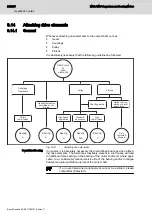 Preview for 232 page of Bosch Rexroth IndraDyn MAD100B Rexroth IndraDyn MAD100C Project Planning Manual