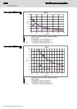 Предварительный просмотр 240 страницы Bosch Rexroth IndraDyn MAD100B Rexroth IndraDyn MAD100C Project Planning Manual