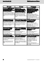 Preview for 8 page of Bosch Rexroth IndraDyn S MS2N Operating Instructions Manual