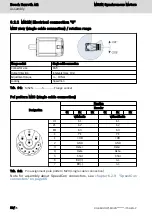 Предварительный просмотр 72 страницы Bosch Rexroth IndraDyn S MS2N Operating Instructions Manual