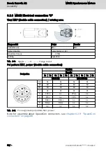 Предварительный просмотр 74 страницы Bosch Rexroth IndraDyn S MS2N Operating Instructions Manual