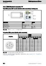 Предварительный просмотр 76 страницы Bosch Rexroth IndraDyn S MS2N Operating Instructions Manual