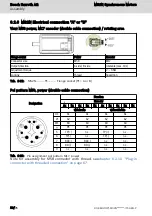 Предварительный просмотр 80 страницы Bosch Rexroth IndraDyn S MS2N Operating Instructions Manual