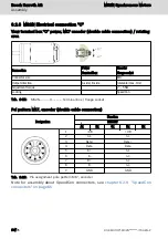 Предварительный просмотр 86 страницы Bosch Rexroth IndraDyn S MS2N Operating Instructions Manual