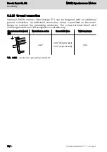 Предварительный просмотр 94 страницы Bosch Rexroth IndraDyn S MS2N Operating Instructions Manual