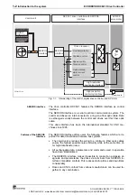 Preview for 10 page of Bosch Rexroth Indramat ECODRIVE DKC02.1 Series Project Planning Manual