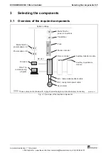 Preview for 21 page of Bosch Rexroth Indramat ECODRIVE DKC02.1 Series Project Planning Manual