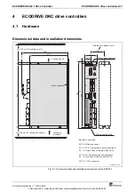 Preview for 25 page of Bosch Rexroth Indramat ECODRIVE DKC02.1 Series Project Planning Manual