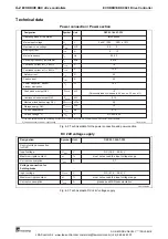 Preview for 26 page of Bosch Rexroth Indramat ECODRIVE DKC02.1 Series Project Planning Manual