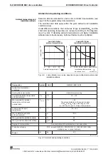 Preview for 28 page of Bosch Rexroth Indramat ECODRIVE DKC02.1 Series Project Planning Manual