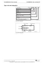 Preview for 29 page of Bosch Rexroth Indramat ECODRIVE DKC02.1 Series Project Planning Manual