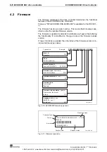 Preview for 30 page of Bosch Rexroth Indramat ECODRIVE DKC02.1 Series Project Planning Manual