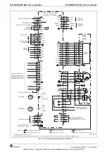 Preview for 32 page of Bosch Rexroth Indramat ECODRIVE DKC02.1 Series Project Planning Manual