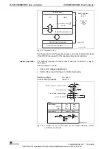 Preview for 36 page of Bosch Rexroth Indramat ECODRIVE DKC02.1 Series Project Planning Manual