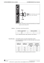 Preview for 40 page of Bosch Rexroth Indramat ECODRIVE DKC02.1 Series Project Planning Manual