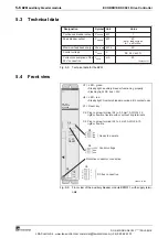 Preview for 46 page of Bosch Rexroth Indramat ECODRIVE DKC02.1 Series Project Planning Manual