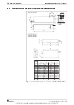 Preview for 60 page of Bosch Rexroth Indramat ECODRIVE DKC02.1 Series Project Planning Manual