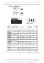 Preview for 65 page of Bosch Rexroth Indramat ECODRIVE DKC02.1 Series Project Planning Manual