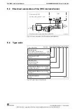 Preview for 66 page of Bosch Rexroth Indramat ECODRIVE DKC02.1 Series Project Planning Manual