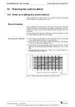 Preview for 67 page of Bosch Rexroth Indramat ECODRIVE DKC02.1 Series Project Planning Manual