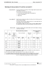 Preview for 73 page of Bosch Rexroth Indramat ECODRIVE DKC02.1 Series Project Planning Manual