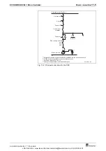 Preview for 75 page of Bosch Rexroth Indramat ECODRIVE DKC02.1 Series Project Planning Manual