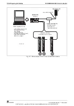 Preview for 80 page of Bosch Rexroth Indramat ECODRIVE DKC02.1 Series Project Planning Manual