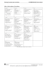 Preview for 86 page of Bosch Rexroth Indramat ECODRIVE DKC02.1 Series Project Planning Manual