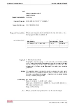 Preview for 2 page of Bosch REXROTH IndraMotion MLD Getting Started