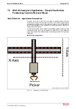 Preview for 85 page of Bosch REXROTH IndraMotion MLD Getting Started