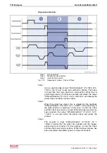 Preview for 86 page of Bosch REXROTH IndraMotion MLD Getting Started