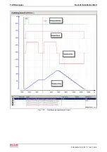 Preview for 98 page of Bosch REXROTH IndraMotion MLD Getting Started