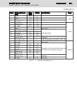 Preview for 169 page of Bosch Rexroth IndraMotion MTX 11 VRS Applications Manual