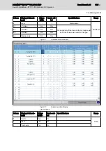 Preview for 171 page of Bosch Rexroth IndraMotion MTX 11 VRS Applications Manual