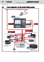 Предварительный просмотр 18 страницы Bosch Rexroth IndraMotion MTX micro Easy Setup Manual