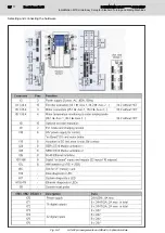 Предварительный просмотр 34 страницы Bosch Rexroth IndraMotion MTX micro Easy Setup Manual