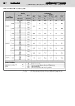 Предварительный просмотр 36 страницы Bosch Rexroth IndraMotion MTX micro Easy Setup Manual