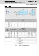 Предварительный просмотр 37 страницы Bosch Rexroth IndraMotion MTX micro Easy Setup Manual