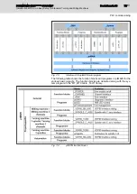 Предварительный просмотр 75 страницы Bosch Rexroth IndraMotion MTX micro Easy Setup Manual