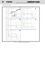 Предварительный просмотр 122 страницы Bosch Rexroth IndraMotion MTX micro Easy Setup Manual