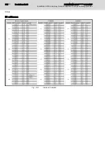 Предварительный просмотр 170 страницы Bosch Rexroth IndraMotion MTX micro Easy Setup Manual