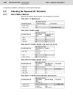 Preview for 46 page of Bosch Rexroth Inline Series Configuring And Installing