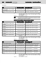 Preview for 12 page of Bosch Rexroth lndraDrive HCS02 Series Project Planning Manual