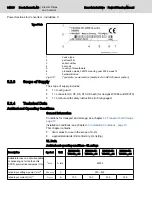 Preview for 44 page of Bosch Rexroth lndraDrive HCS02 Series Project Planning Manual