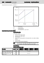 Preview for 52 page of Bosch Rexroth lndraDrive HCS02 Series Project Planning Manual